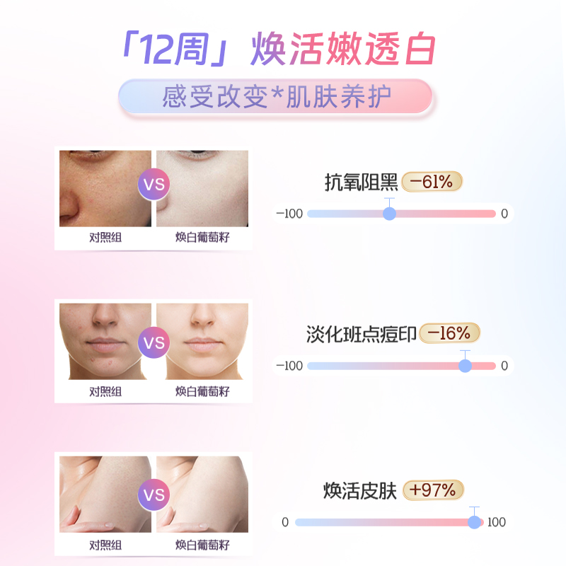 NYO3葡萄籽花青素提取物胶原蛋白美白丸内服烟酰胺淡斑提亮肤色