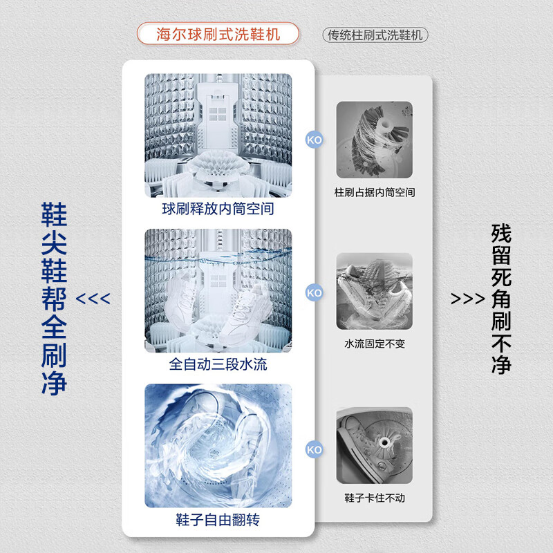 海尔洗鞋机全自动家用洗脱一体免拆鞋带懒人刷鞋神器b278官方旗舰 - 图1