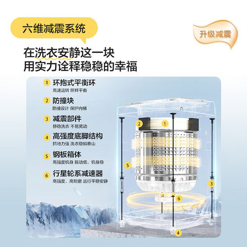 海尔智家8.2kg波轮全自动洗衣机家用大容量租房统帅20D1官方旗舰 - 图2