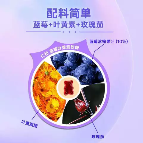 仁和蓝莓叶黄素酯果汁软糖压片糖果成人儿童中老年人健康糖果正品 图片 4