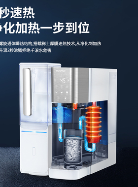 家用免安装一体机PurePlus反渗透