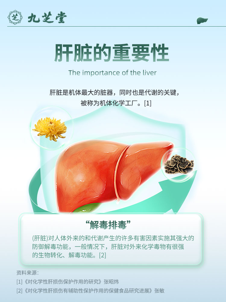 九芝堂葛根枳椇五味子护肝片胶囊正品养肝男女保健食品官方旗舰店