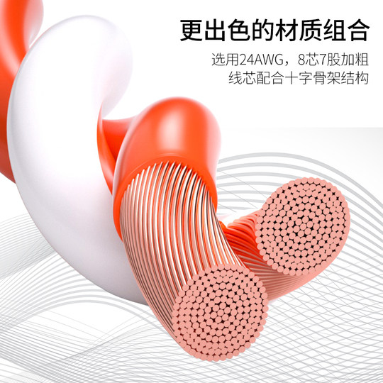 High-speed Category 6 Gigabit Home Router Broadband Network Cable