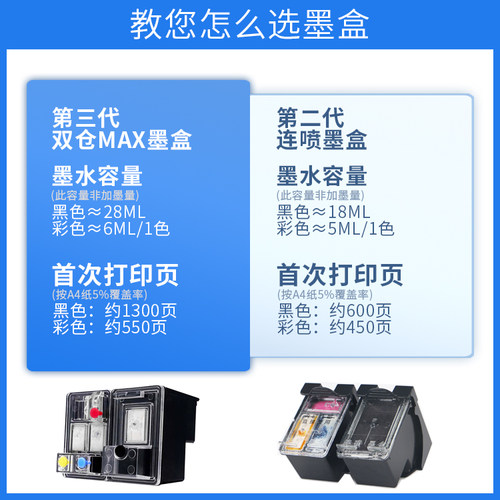 适用惠普305墨盒HP DeskJet 2710 2320 2720 2620 打印机墨盒连喷连供xl黑色彩色可加墨大容量 - 图1