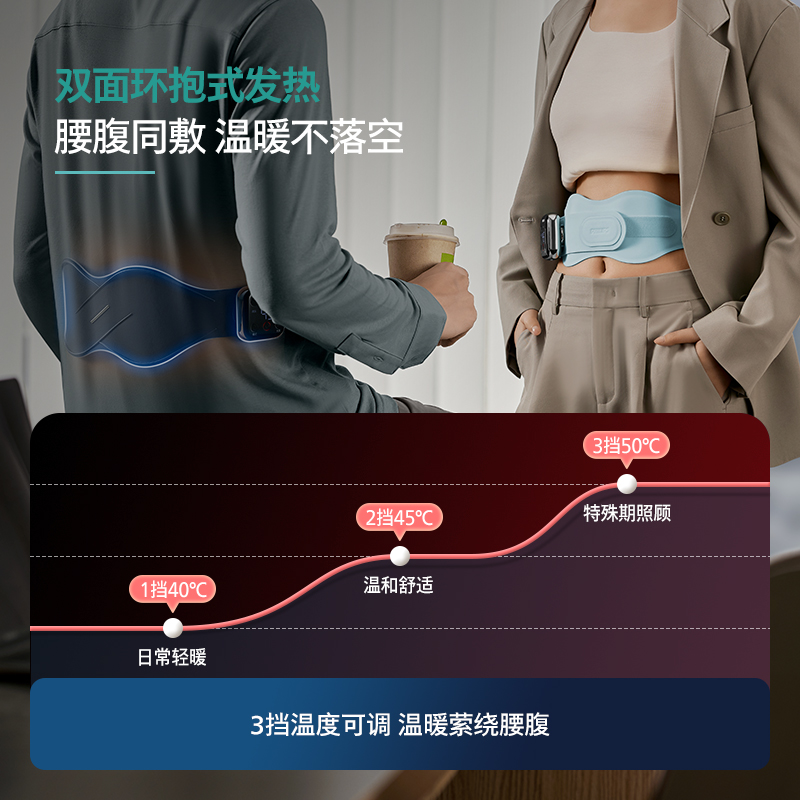 飞利浦护腰腰带腰部按摩器腰腹热敷痛经脉冲腰椎按摩仪送礼礼物