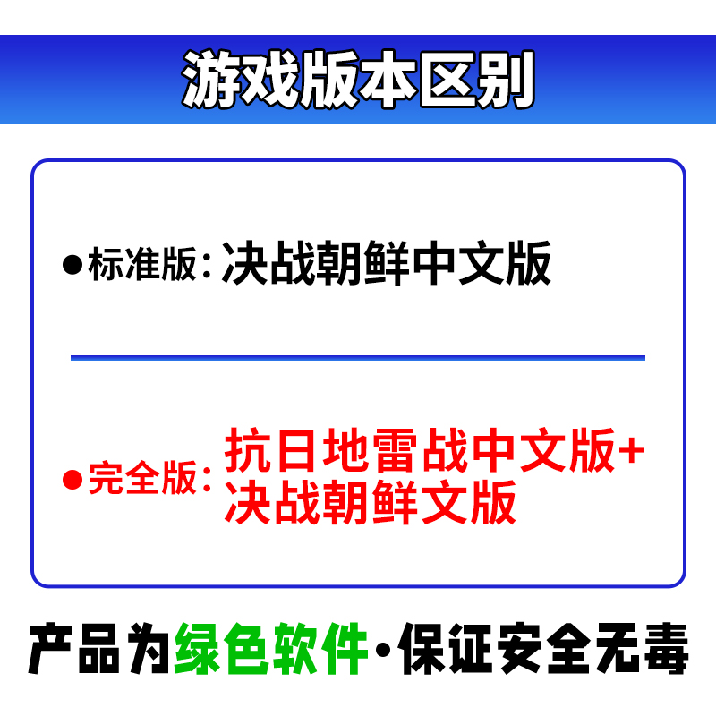 决战朝鲜+抗日地雷战 不花屏PC电脑单机策略游戏 80后经典WIN7/10 - 图0