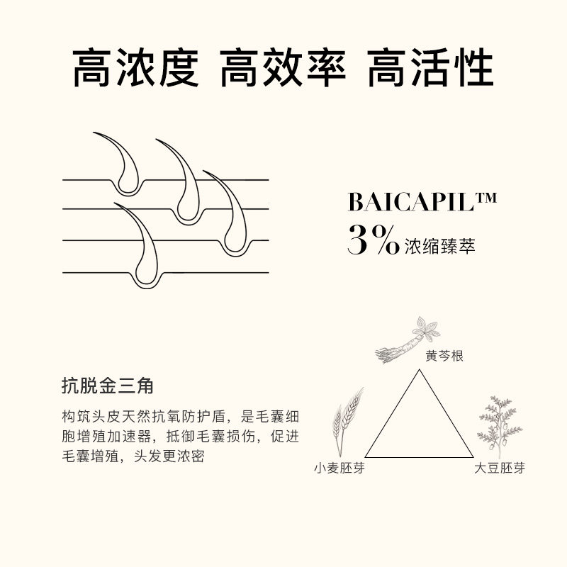 myorganics有机防脱活力安瓶固发密发丰盈发根抗氧修护滋养头皮