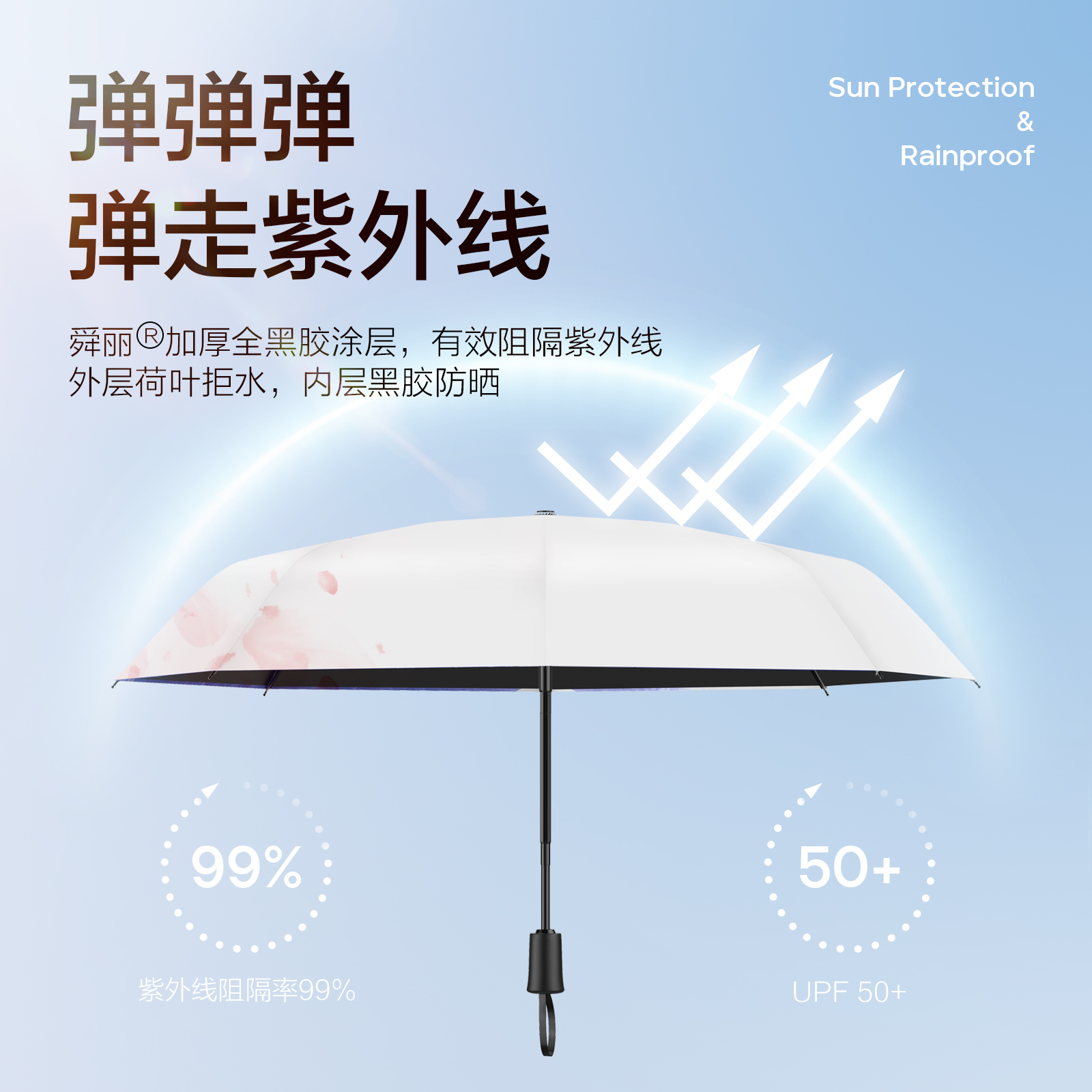 舜丽SUNE全遮零透光全自动晴雨伞防紫外线UPF50+  花舞 - 图1