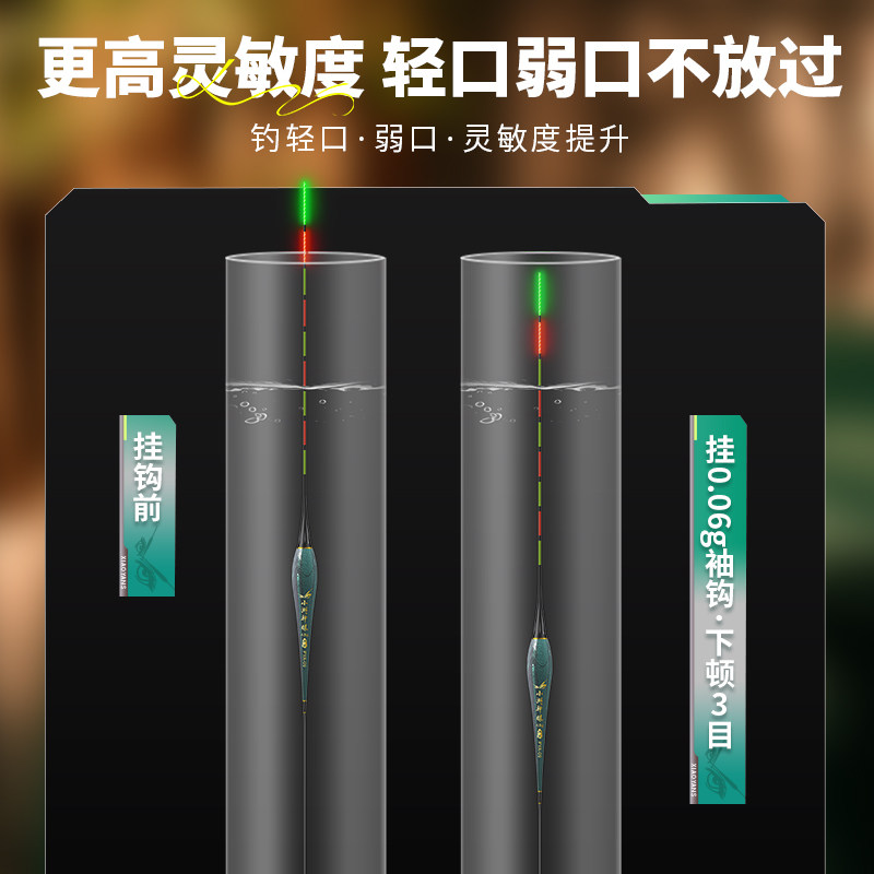 图4