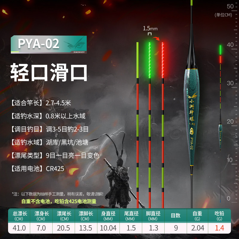 图3