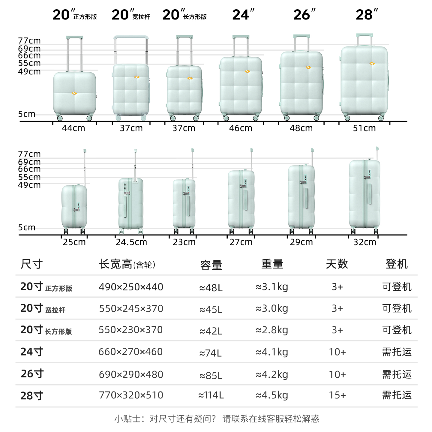 芒果鸟18寸小型行李箱女24寸轻便密码箱20寸登机箱耐用拉杆旅行箱