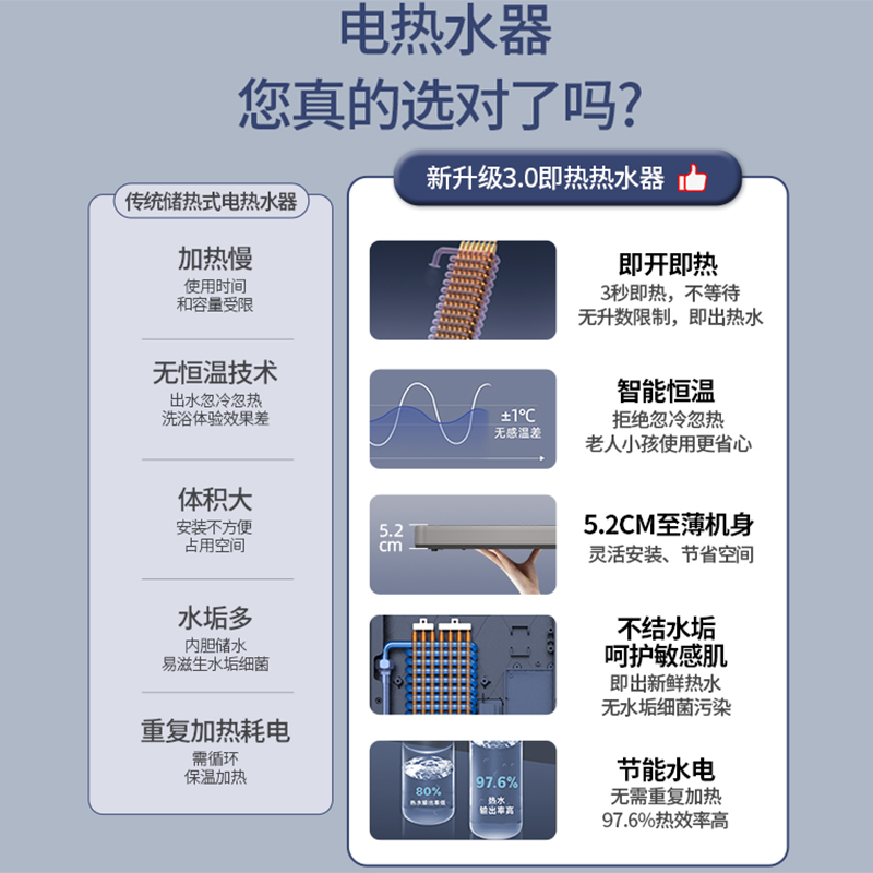 飞利浦即热式家用小型恒温电热水器 飞利浦夏木即热式热水器