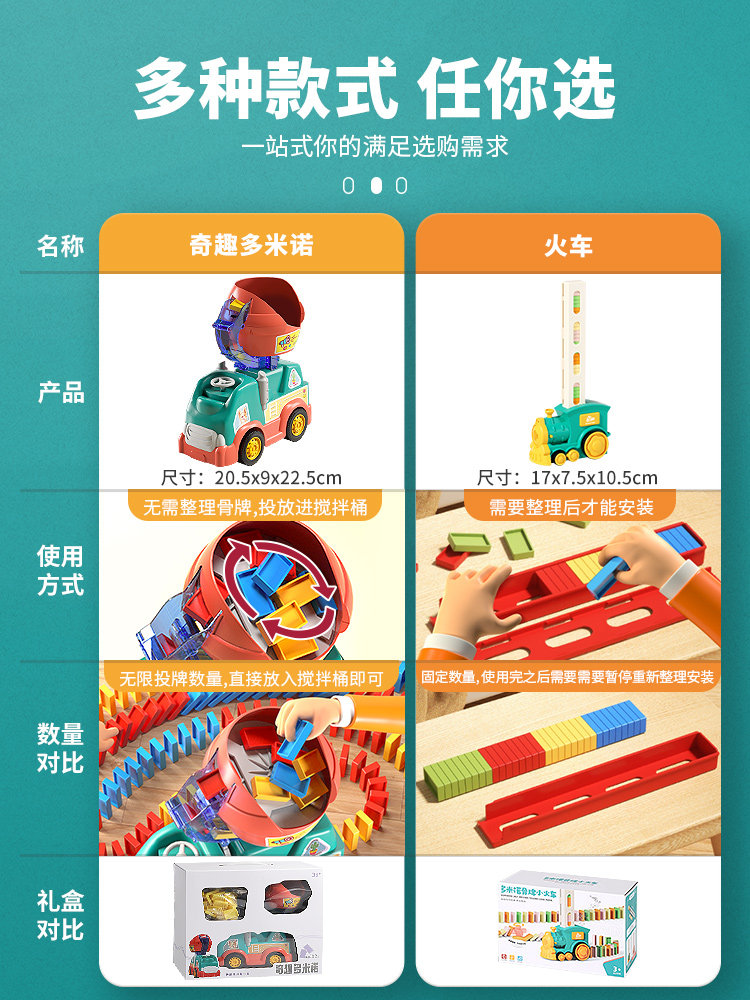  俊浪多米诺骨牌