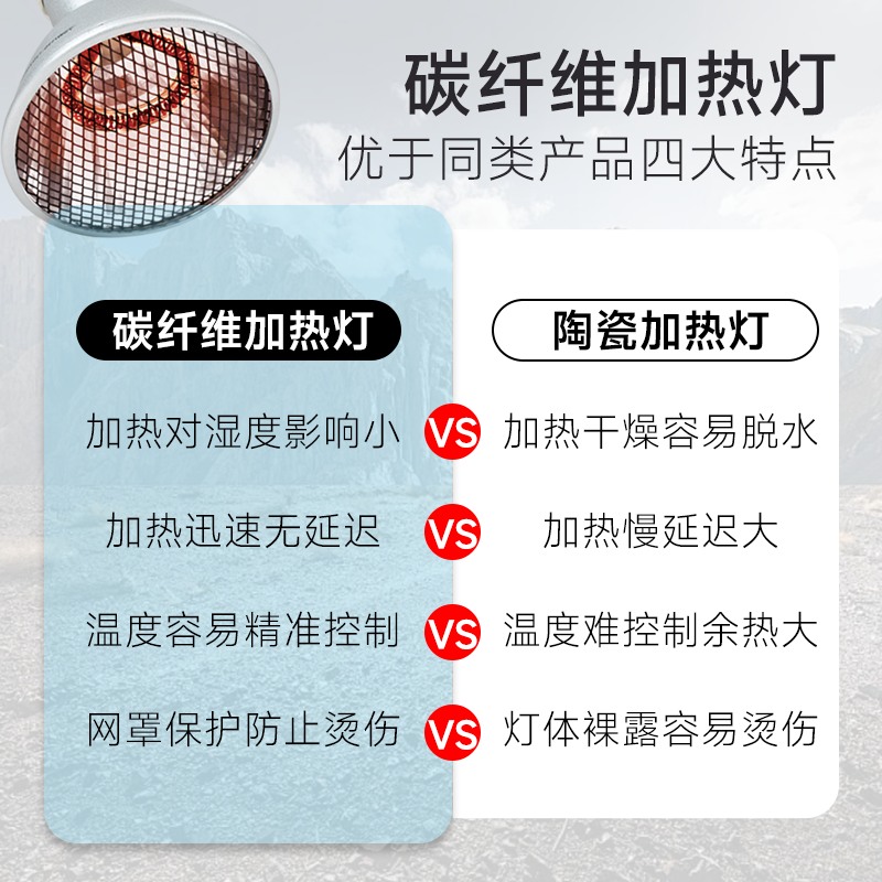 giangarden巨人爬宠加热灯碳纤维温控爬虫陆龟睫角守宫加热灯爬宠,淘宝优惠券,粉丝福利购,淘宝优惠卷