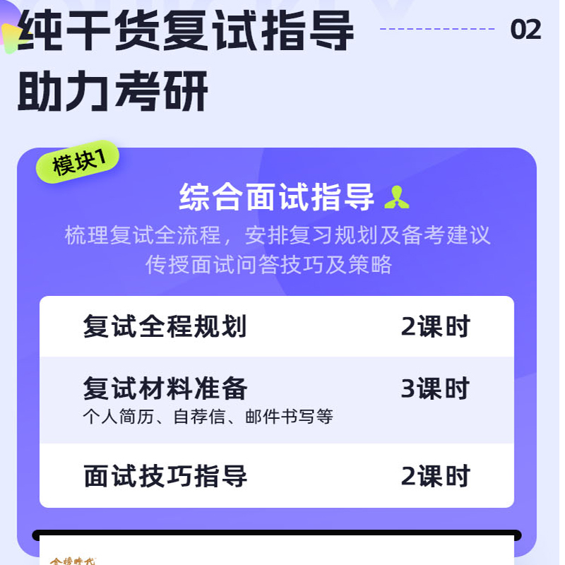金榜时代25考研复试标准班复试面试英语口语听力调剂辅导网课