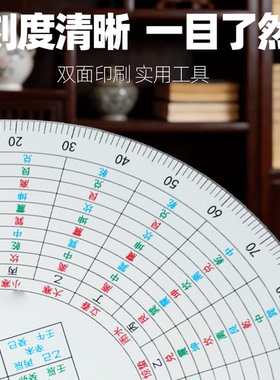 八节三奇专业选日课选方罗盘伴侣