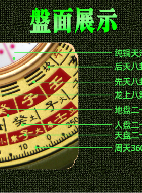 二十四山自动激光三合寻龙罗盘