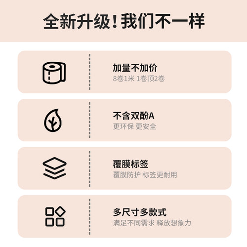 【透明标签】小标D30N/D30S透明标签打印纸热敏不干胶pet防水贴纸姓名贴化妆品开关贴收纳标签纸 - 图3