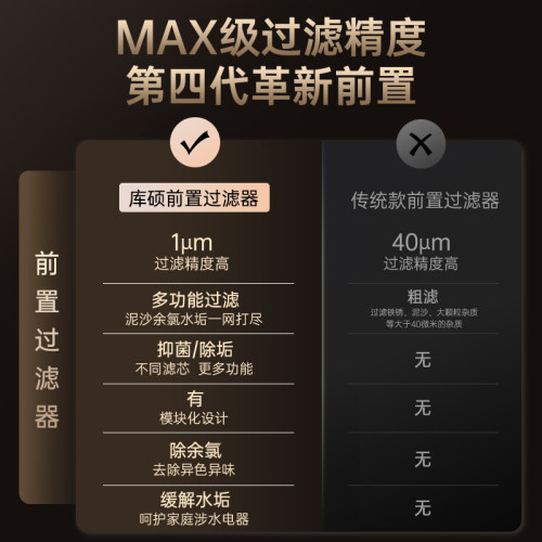 GOOTHO大白瓶前置过滤器家用2026新款自来水入户水管通用净水器 - 图3