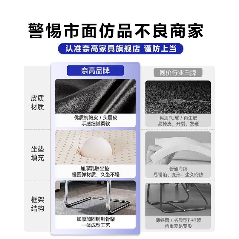 奈高办公椅电脑椅老板椅家用舒适接待椅班前椅会议椅人体工学椅子