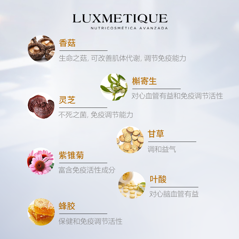 【保税发货 顺丰快递】LUXMETIQUE复合维生素增强免疫力胶囊维C