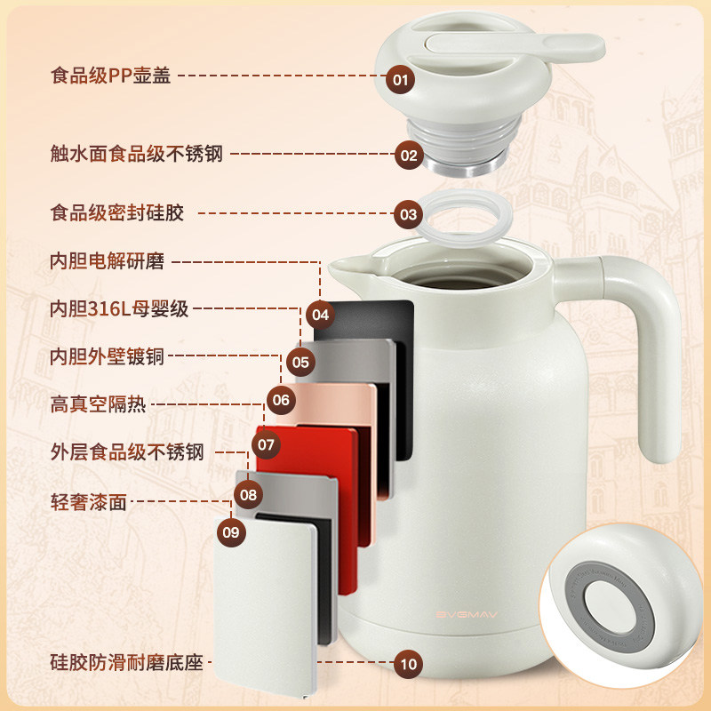 英国宝威玛保温壶大容量家用热水焖茶壶316不锈钢72h长效保温高档,淘宝优惠券,粉丝福利购,淘宝优惠卷