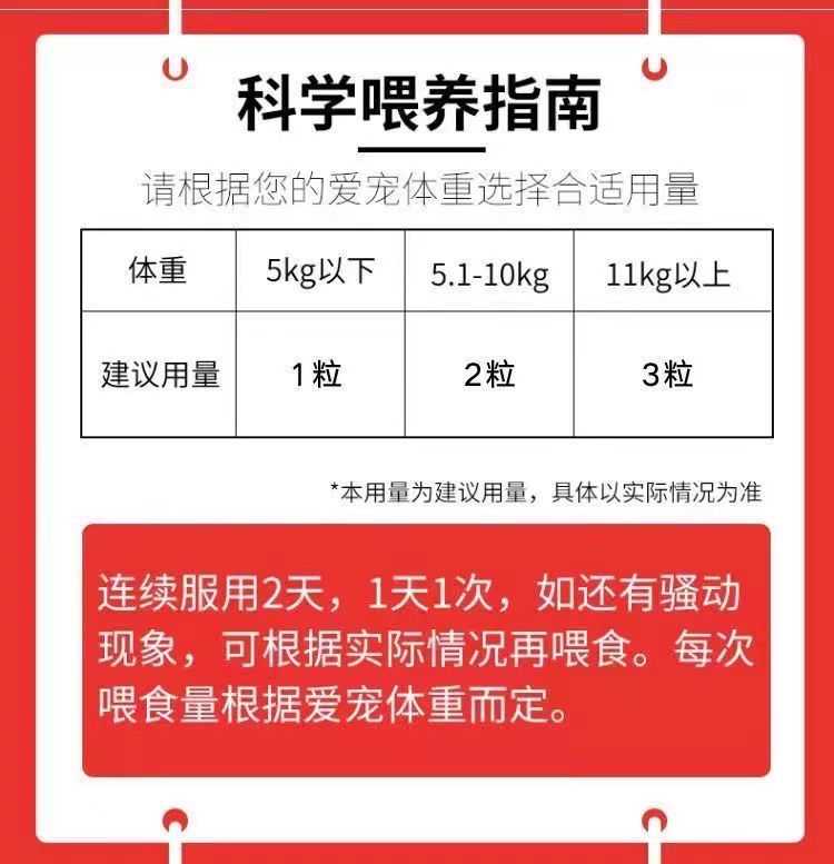 猫咪发情抑制药母猫宠物狗狗母狗发情期非事后紧急长效避孕绝育药 - 图1