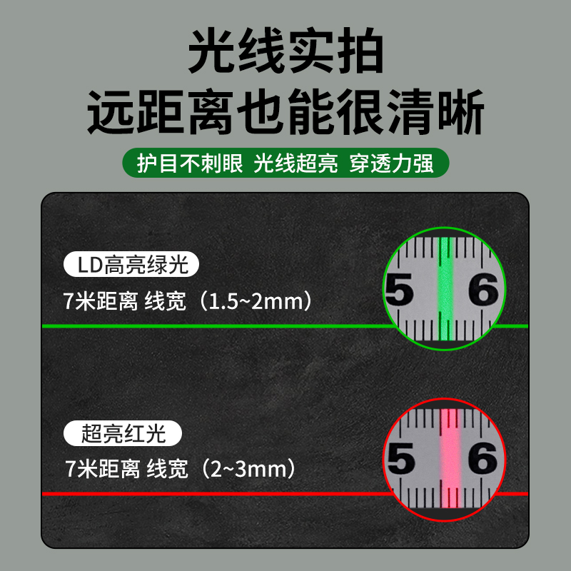 戴格新款12线水平仪电池包款绿激光高精度强光细线自动安平红外线 - 图0