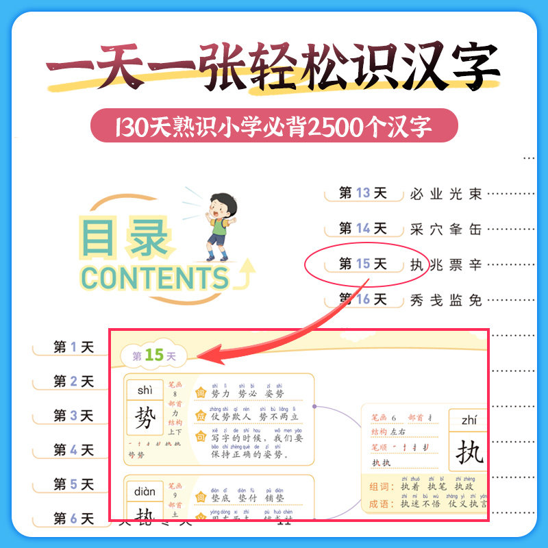 2026蝶变小学语文小学生思维导图速记汉字生字开花偏旁部首组合识字书结构组词形近字小学生语文1-6年级速记汉字2500生字预习