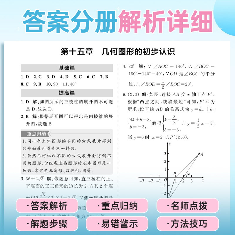 2024新版蝶变学园考点分类刷真题 初中数学考纲考点汇编解析复习中考七八九年级初一二三全国通用会考初中必刷题解析提炼