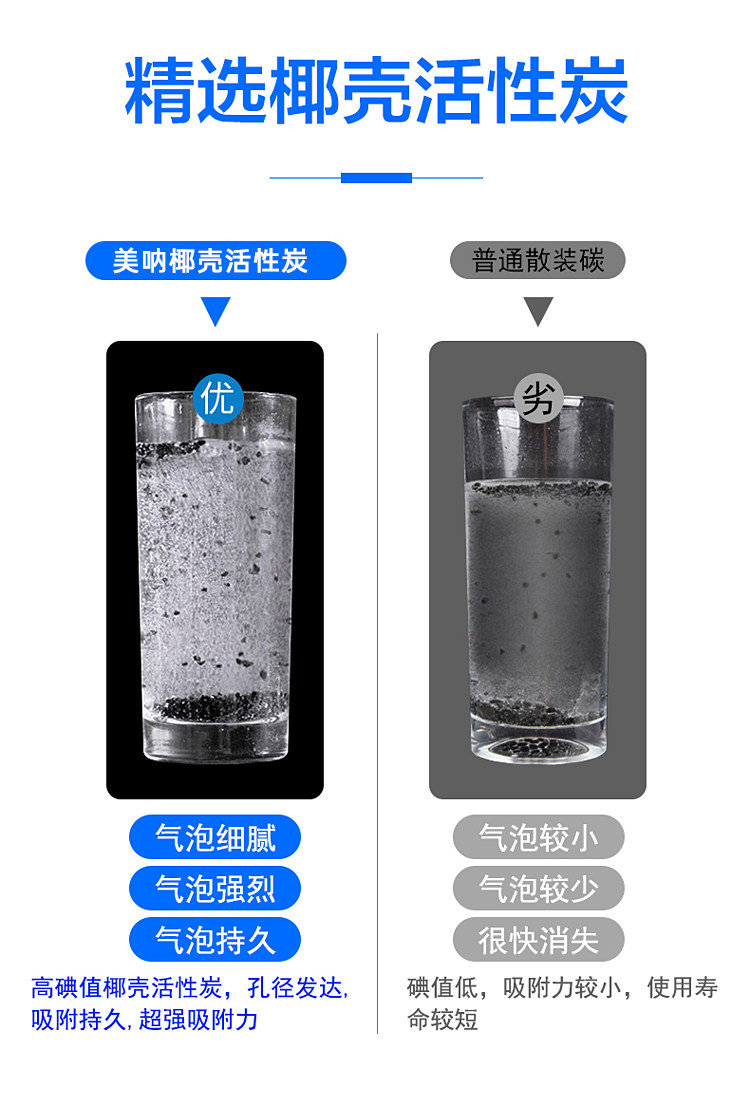 美呐净水器水龙头家用厨房滤芯 美呐电器净水器