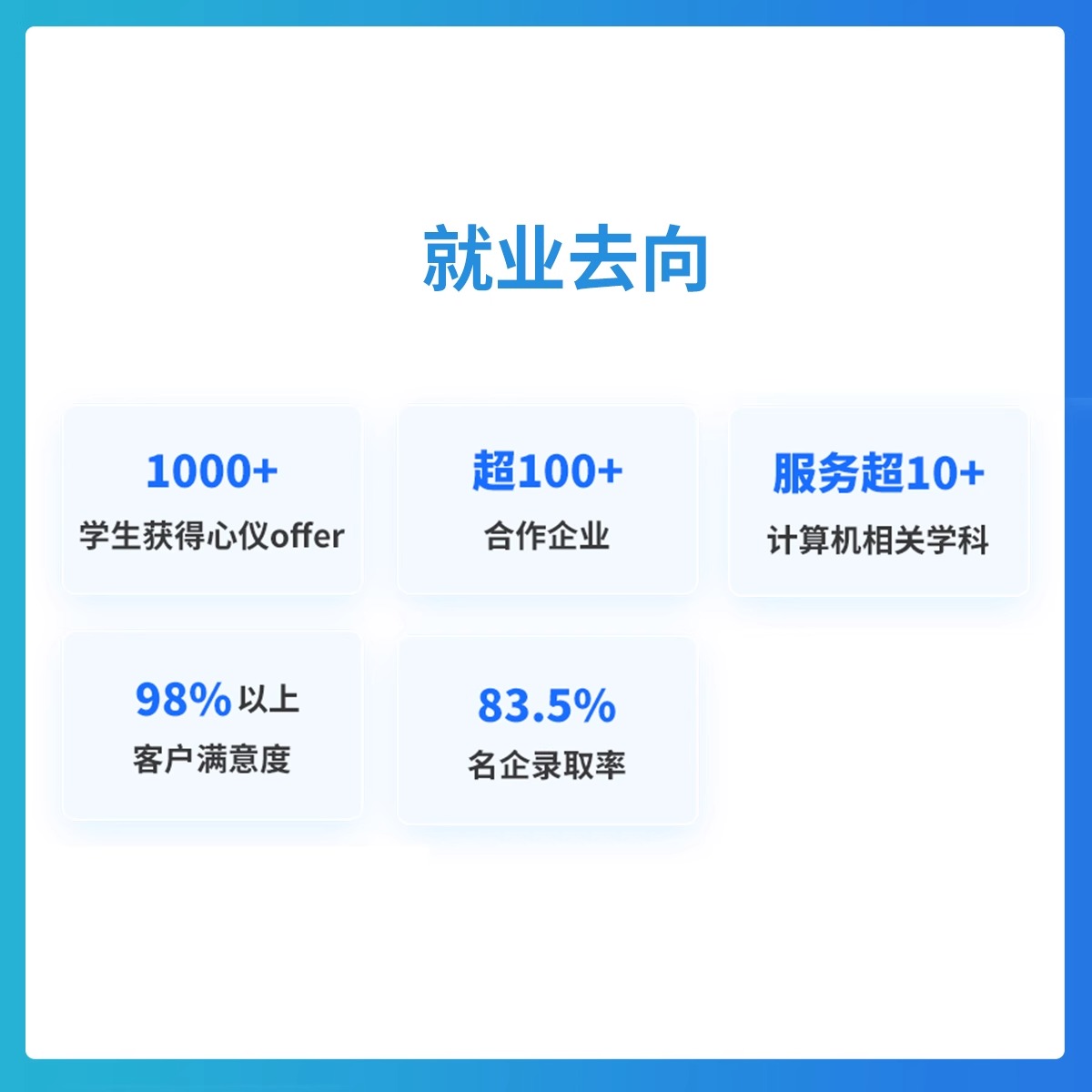 简历制作优化求职面试指导2024春招秋招应届生大学生就业咨询内推 - 图1