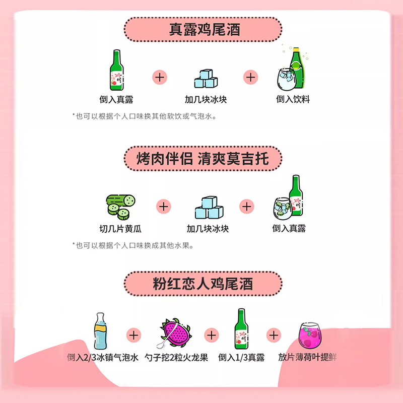 真露韩国进口烧酒葡萄味蒸馏酒草莓味西柚味清酒竹炭酒鸡尾酒果酒 - 图1