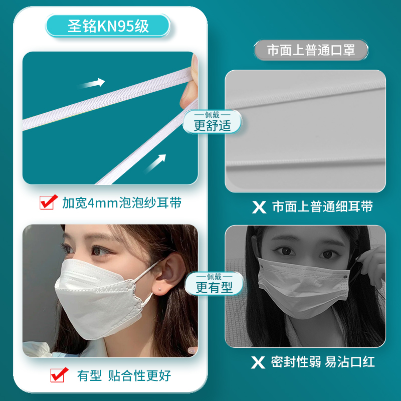 口罩官方正品旗艦店3d立體kn95獨立包裝一次性2022新款時尚非醫用_辛歐日化旗艦店_居家日用