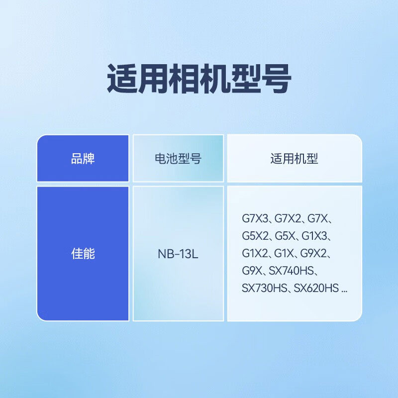 沣标NB-13L锂电池适用佳能数码相机g7x3 g5x2 g9x g1x3 SX740 HS 720 SX620 SX730 Mark3 II III充电器非原装-图3