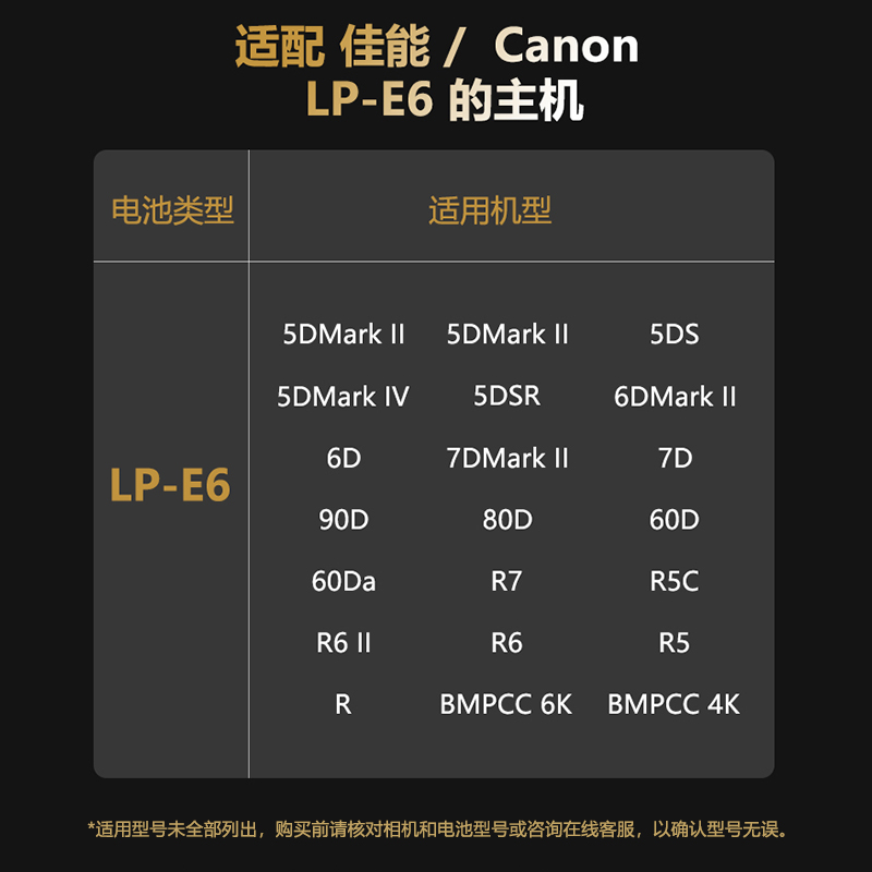 摄影家沣标捕捉者LP-E6NH相机电池充电器适用佳能EOS R5 R6 R7 6D 80D 90D r6二代 5D3 70D 5D Mark 6D2 5D4 - 图0