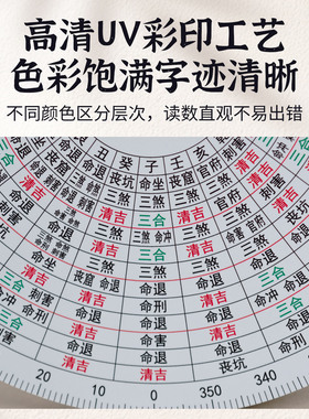 六十仙命配二十四山伴侣阴宅款