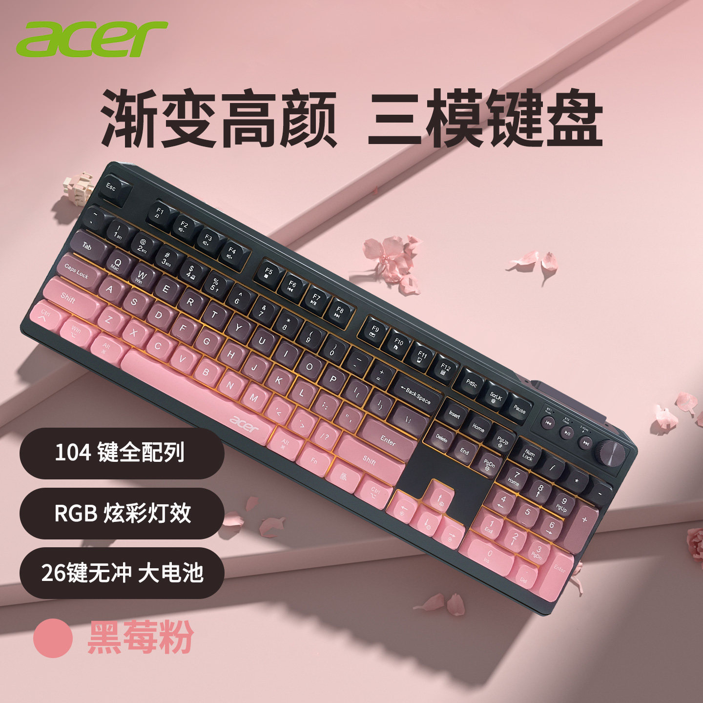 图 2