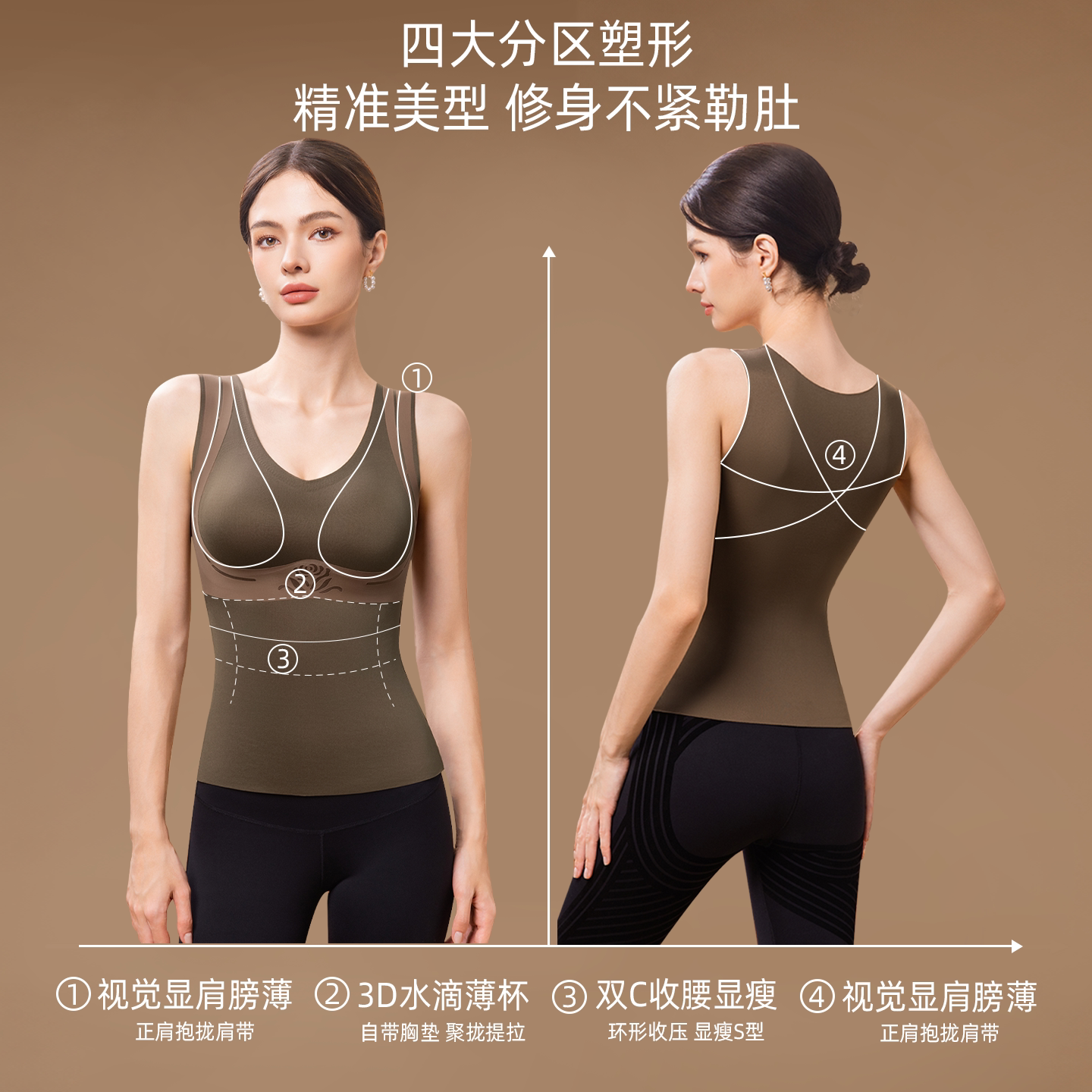 图 3