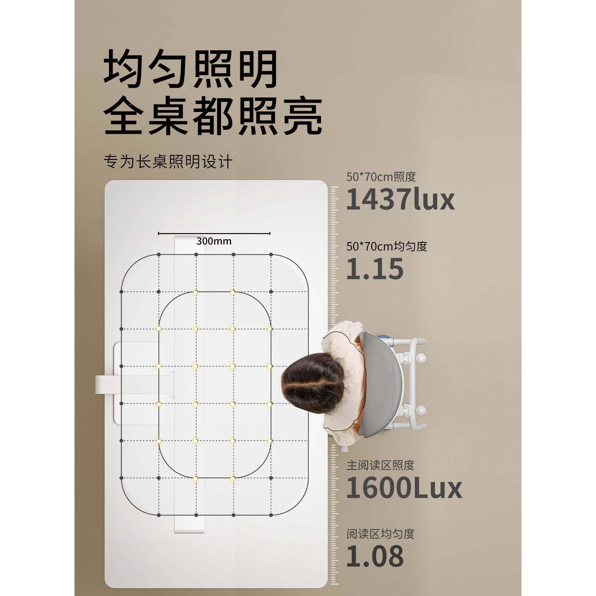 节台青灯护眼学习专用防宿近视阅灯读灯舍小夜81814学生床头夹灯,淘宝优惠券,粉丝福利购,淘宝优惠卷