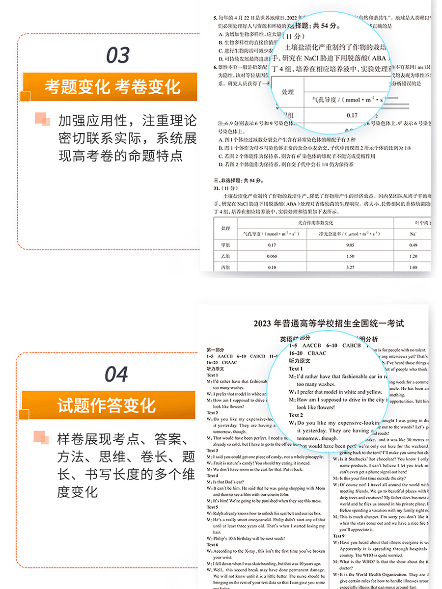 新教材新高考样卷任选｜2024语文数学英语物理化学生物历史地理政治（12套）新高考地区使用年高考必刷卷题试题分析考试说明全解书-图2