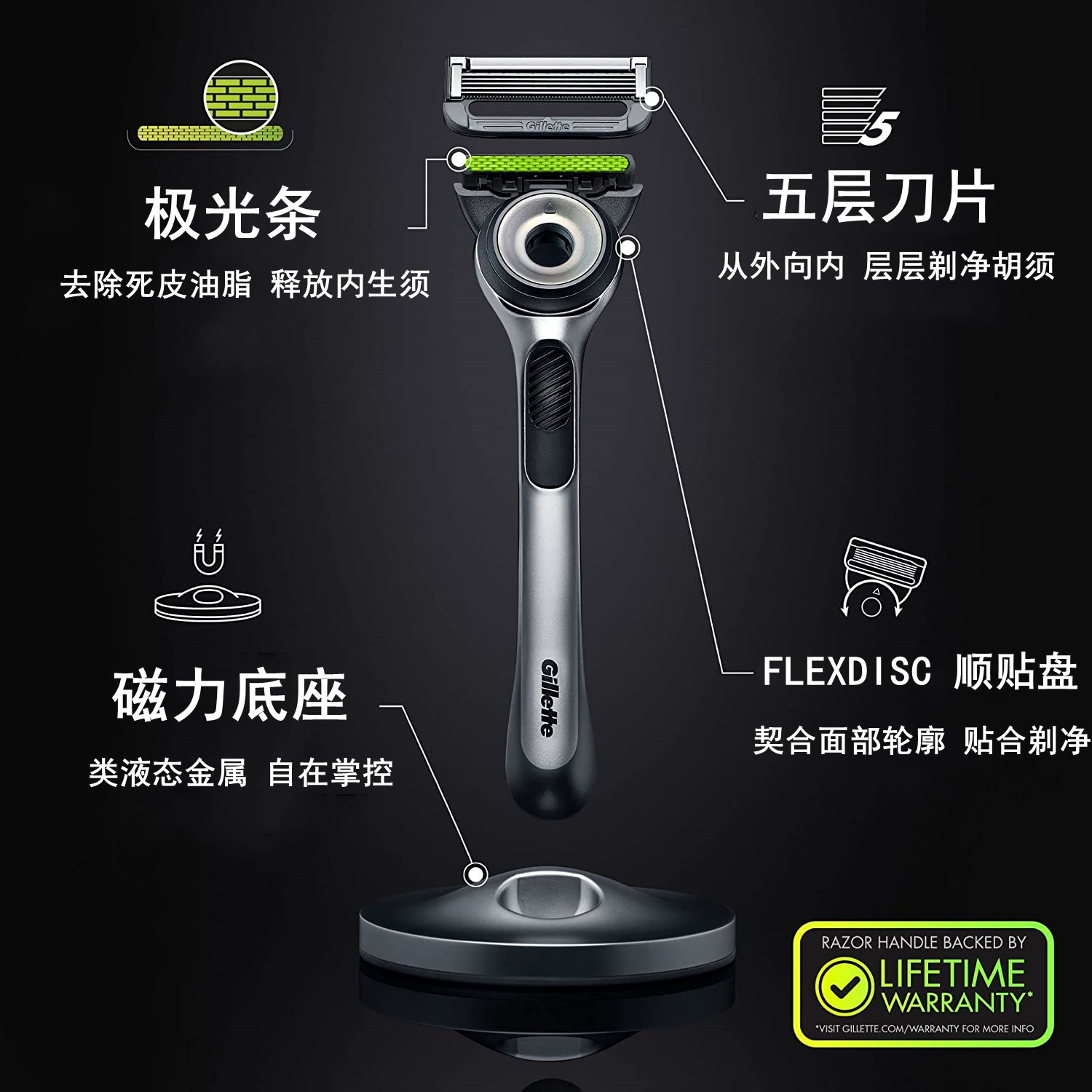 吉列极光刀剃须刀手动刮胡刀头非吉利胡须刀刀片原装 极光刀头 - 图0