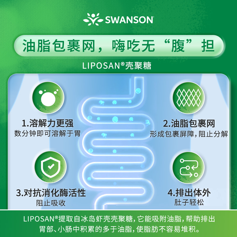 swanson斯旺森白芸豆提取物饭前碳水热量脂肪全阻断剂非片旗舰店-图1