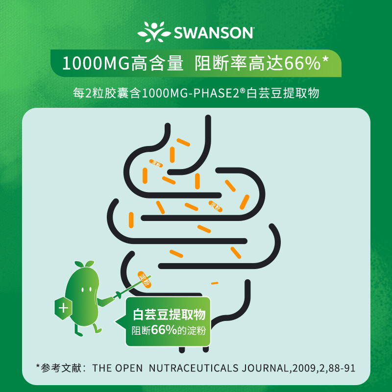 swanson斯旺森白芸豆提取物饭前碳水热量脂肪全阻断剂非片旗舰店-图0