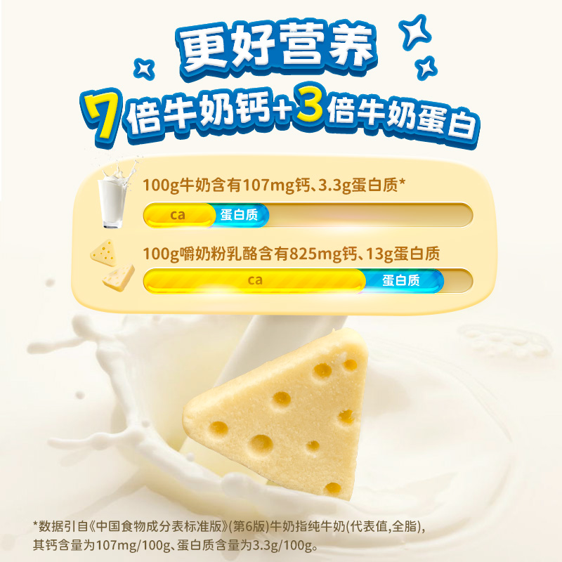 飞鹤茁然嚼奶粉乳酪奶酪90g三角奶酪高钙儿童零食钙春节年货