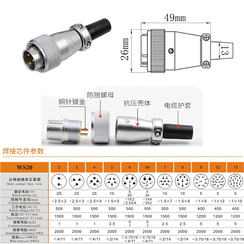 威浦WS20航空插头连接器2芯3芯4芯5芯6针78912芯15工业接头安装式 - 图1