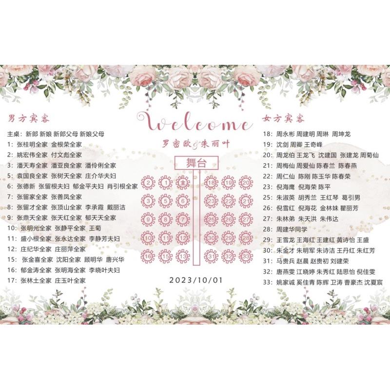 定制婚礼席位图订婚宴海报宴会宾客名单设计迎宾牌座次表桌卡路引 - 图3