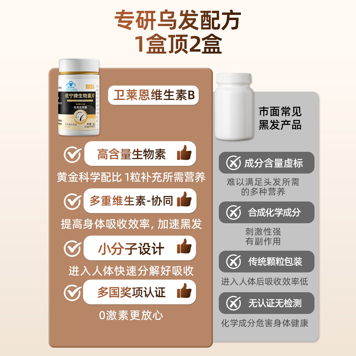 卫莱恩维生素b族乌发b族白发脱发生物素胶囊黑发养发男女改善白发,淘宝优惠券,粉丝福利购,淘宝优惠卷