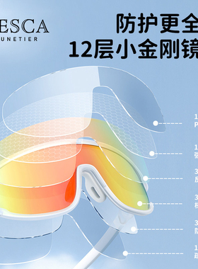 儿童户外防风沙防紫外线太阳镜