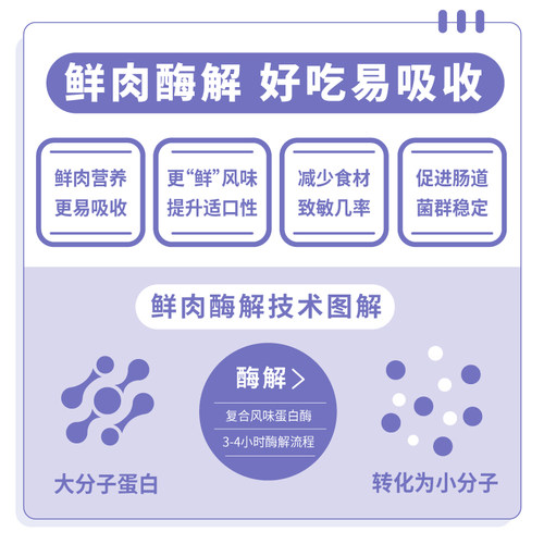 看奇无谷九种肉全阶段通用猫粮鸡肉鸭肉英短布偶蓝猫暹罗幼成老猫 - 图0